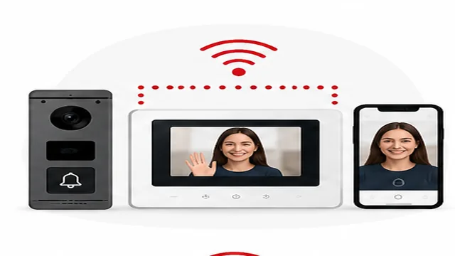 Wideodomofon Wi‑Fi z aplikacją