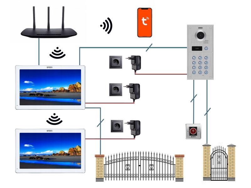 Wideodomofon IP 5tech 2 Monitory 7