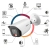 Kamera IP Dahua Seria 3 IPC-HFW3849E-AS-IL-0280B 8Mpx AI Smart Dual Light AcuPick WizSense PoE