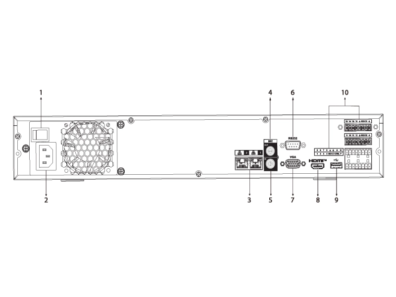 Rejestrator IP Dahua NVR4432-EI na 32 kamery IP do 16 Mpx Analityka AI SMD+ WizSense