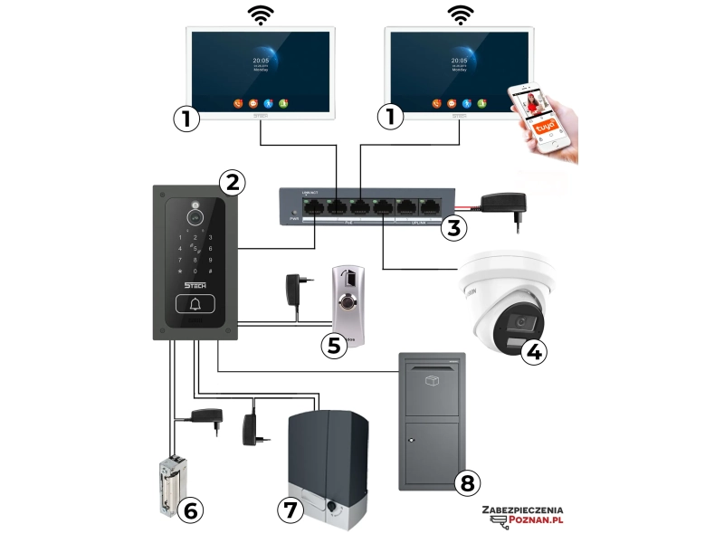 Wideodomofon IP 5TECH Vermis Plus monitor 10