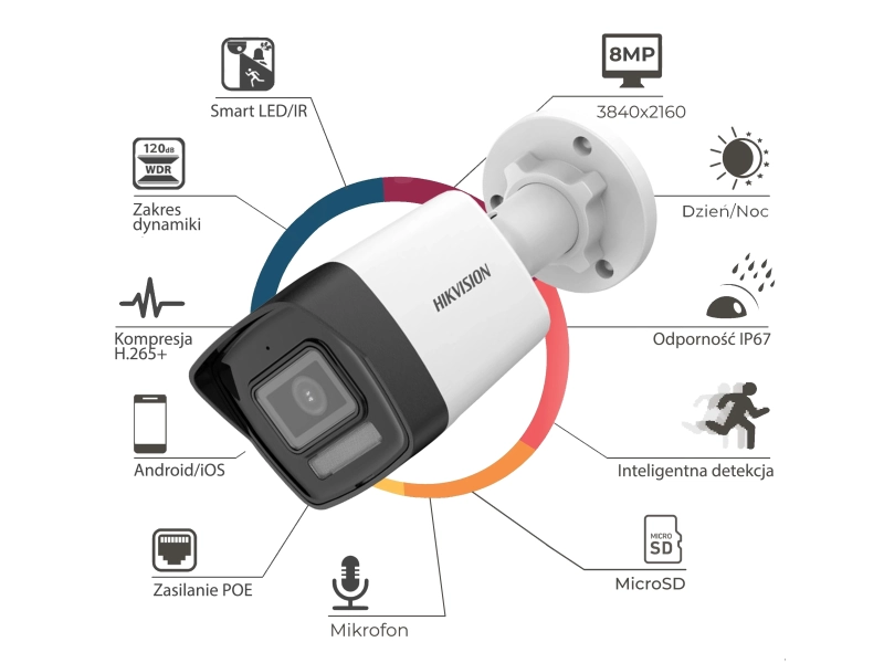 Kamera zewnętrzna IP Hikvision DS-2CD1083G2-LIUF/SL 8Mpx Smart Hybrid Light Motion Detection 2.0 + Live Guard