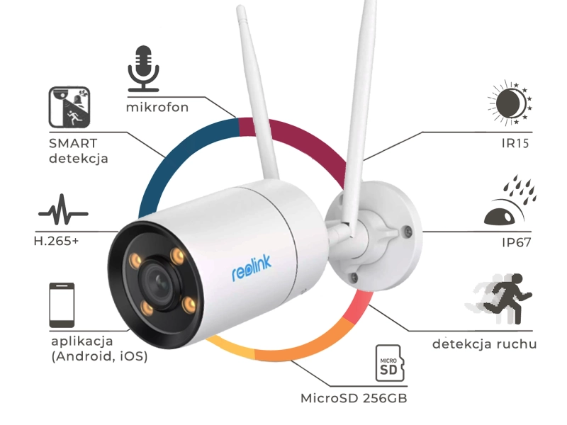 Kamera bezprzewodowa WiFi Reolink W320X 4Mpx ColorX Smart Detekcja Mikrofon MicroSD