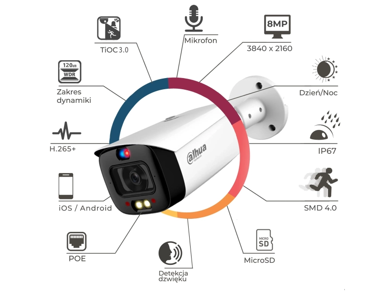 Kamera nocna 8Mpx DAHUA IPC-HFW3849T1-AS-PV-0280B-S5 TiOC 3.0 Full-Color Stalight SMD 4.0 MicroSD Audio Alarm