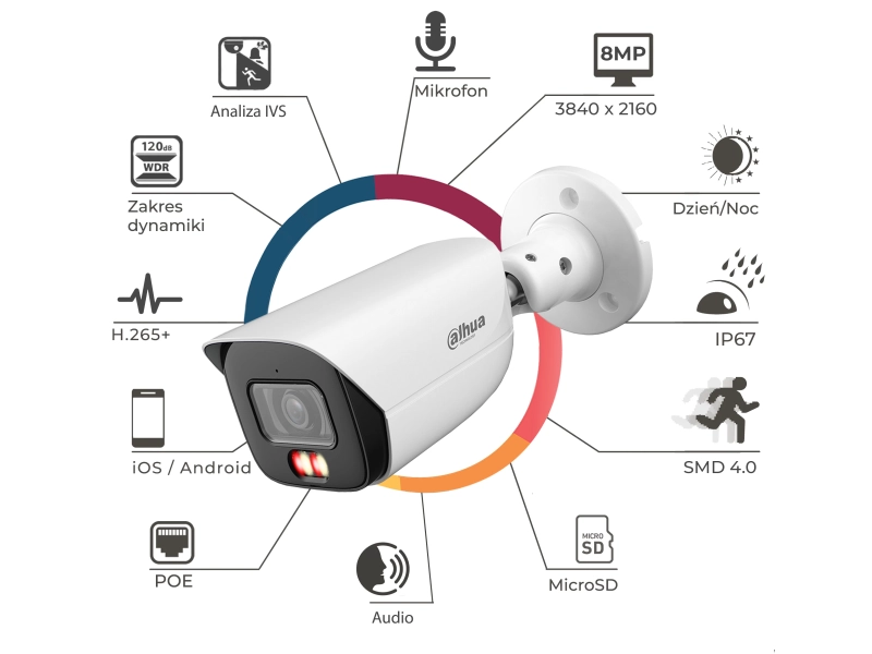 Kamera IP Dahua Seria 3 IPC-HFW3849E-AS-IL-0280B 8Mpx AI Smart Dual Light AcuPick WizSense PoE