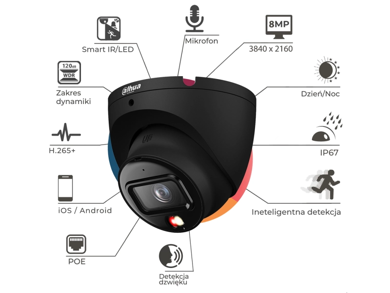 Kamera kopułowa IP Dahua IPC-HDW1839T-A-IL-0280B-S6 BLACK 8Mpx 2.8mm Smart Dual Light, PoE