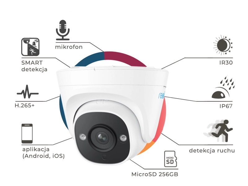 Kamera kopułowa IP Reolink P334 8Mpx Smart Detekcja Mikrofon MicroSD PoE