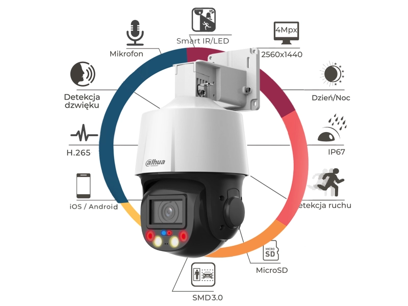 Kamera obrotowa PTZ IP Dahua SD3E405DB-GNY-A-PV1 4Mpx 2.7-13.5 mm TiOC Smart Dual Light
