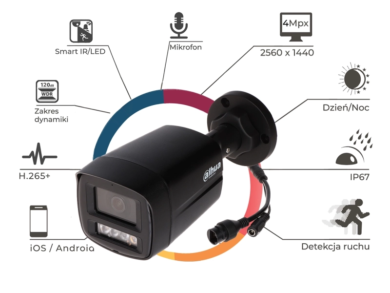 Kamera Czarna DAHUA IPC-HFW1439TL1-A-IL-BLACK 4Mpx 2.8mm Smart Dual Light Mikrofon PoE