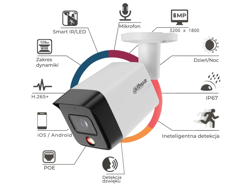 Kamera tubowa IP DAHUA IPC-HFW1639TC-A-IL-0280B-S6 6Mpx 2.8mm Smart Dual Light, PoE