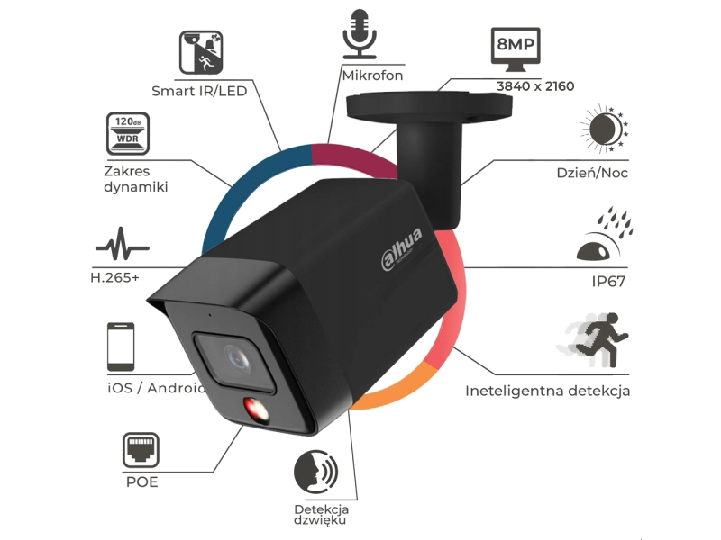 Kamera tubowa IP DAHUA IPC-HFW1639TC-A-IL-0280B-S6 BLACK 6Mpx 2.8mm Smart Dual Light, PoE