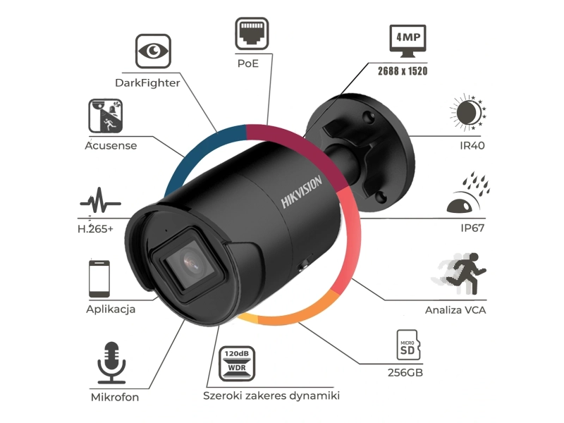 Kamera tubowa IP Hikvision DS-2CD2043G2-IU BLACK 4 Mpx Analityka AcuSense PoE