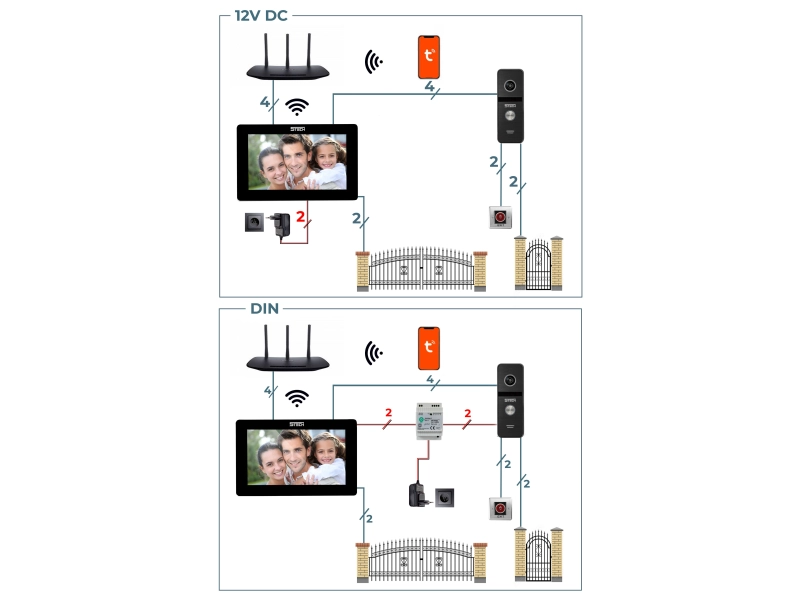 Wideodomofon WIFI 5tech 2x Dotykowy Monitor Verus One Plus 8