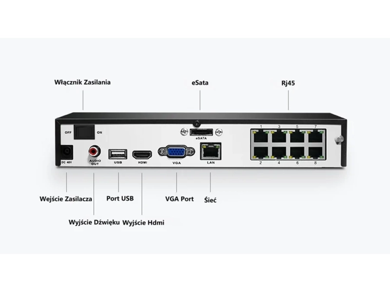 Rejestrator POE Reolink NVS8 na 8 kamer IP do 12 Mpx