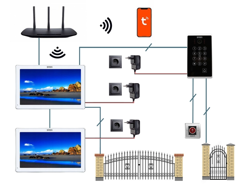Wideodomofon WIFI 5tech 2xVERUS One Plus (W)/84213 Telefon Ramka RFID Szyfrator