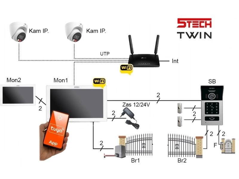 Wideodomofon dwuprzewodowy dwa monitory 5TECH TWIN VIRGO(W)/82225A Natynk/Podtynk