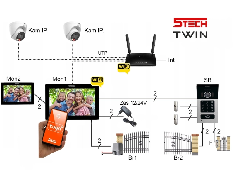 Wideodomofon 2-żyłowy 5TECH seria TWIN monitor 10