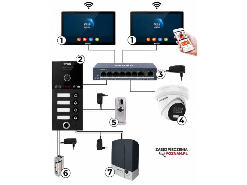 Wideodomofon czterodzinny 5TECH Vermis One Plus(W) monitor 8