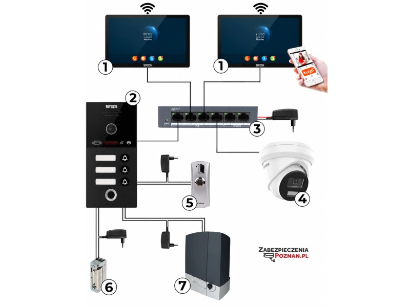 Wideodomofon trzyrodzinny 5TECH Vermis Plus(W) monitor 10