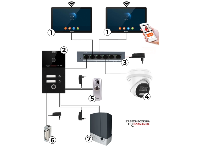 Wideodomofon dwurodzinny 5TECH Vermis Plus(B) monitor 10