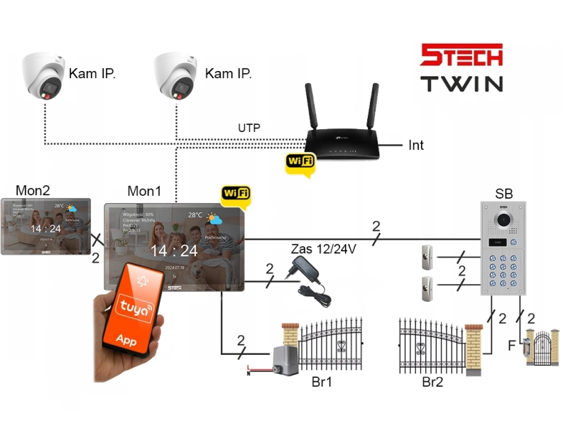 Wideodomofon z funkcją otwierania bramy i furtki 5TECH TWIN monitor 8