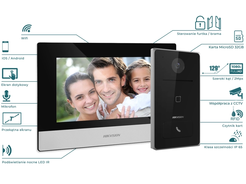 Wideodomofon Hikvision zestaw IP DS-KH6320-WTE1/EU + DS-KV6133-WME1/SU Kamera 2Mpx z szerokim kątem widzenia ok. 129°, Czytnik Zbliżeniowy