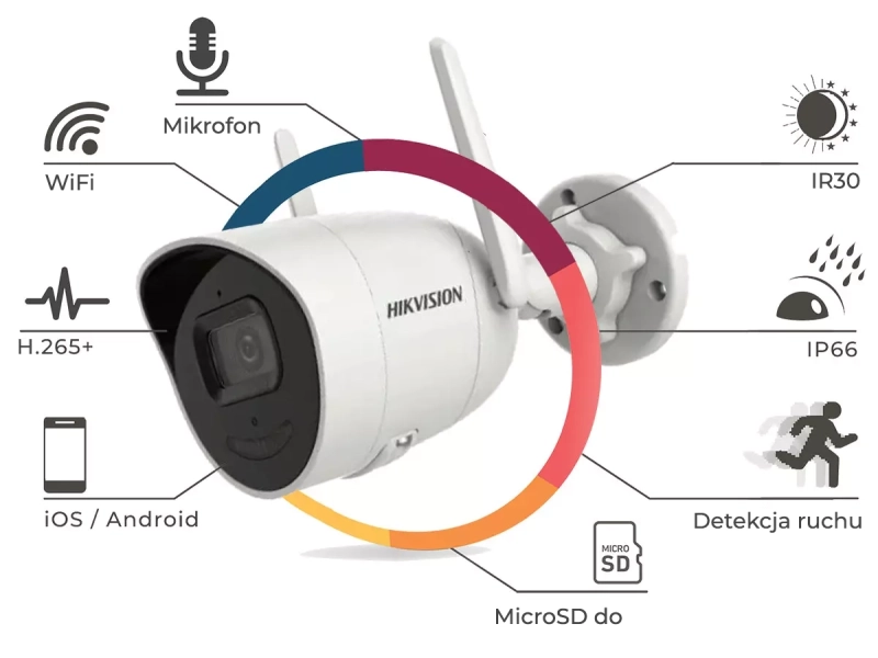 Monitoring domu 4 kamery WiFi Hikvision NK44W0H-1T(WD)/WIFIKIT-B4-4CH 4MPx Detekcja ruchu Mikrofon Aplikacja